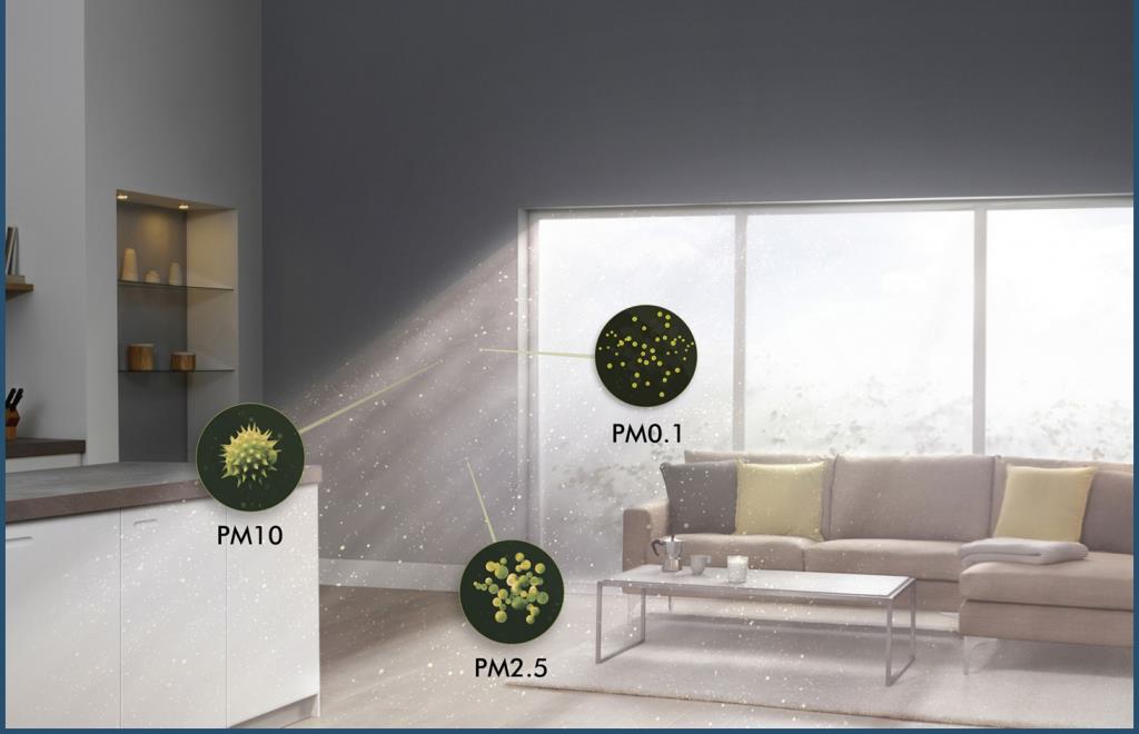 giải pháp quan trắc không khí trong nhà